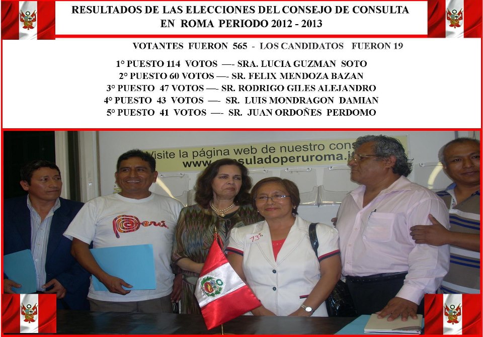 Resultados de las Elecciones al Consejo de Consulta Peruana en Roma